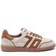 Mini a14301 rwlk4glo